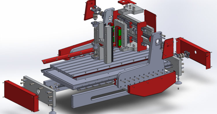 CNC-SV