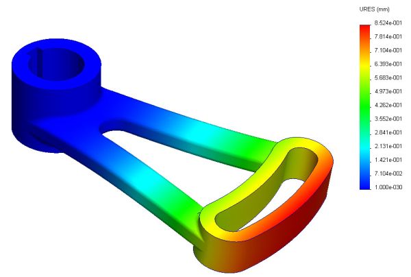 35-konfigurace-pevnost-výsledné-posunutí