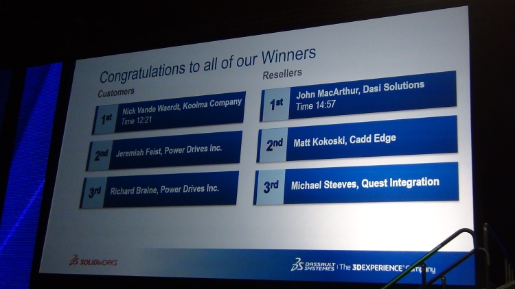 Výsledky soutěže Model Mania byly zveřejněny v hlavní sekci třetího dne konference SWW 2015. Foto: Marek Pagáč