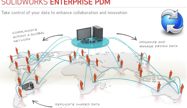 1-solidworks-epdm-enterprise-pdm-seminar-webinar