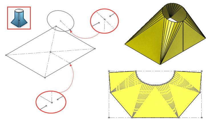 17-ohybane-plechove-spojeni-profilu-postup-tutorial-navod-cviceni-priklad-12.8-ucebnice