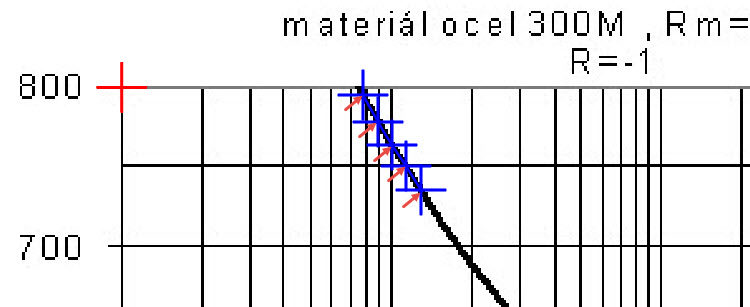 15-SOLIDWORKS-export-krivky-souradnice-jak-ziskat-obrazek-convert-JPEG-to-Excel
