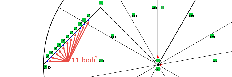 19-SOLIDWORKS-archimedova-spirala-krivka-rizena-rovnici-postup-navod-jak-zkonstruovat