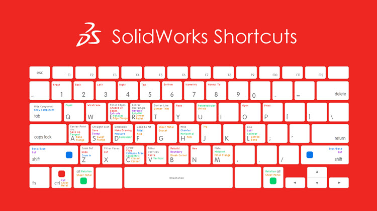 SolidWorks-hortkey-klavesove-zkratky-750