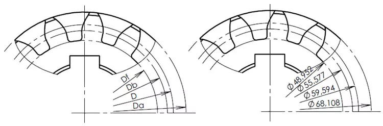 Obecný popis kružnic (vlevo) a vypočítané rozměry kružnic ozubeného kola pro výše uvedené zadání