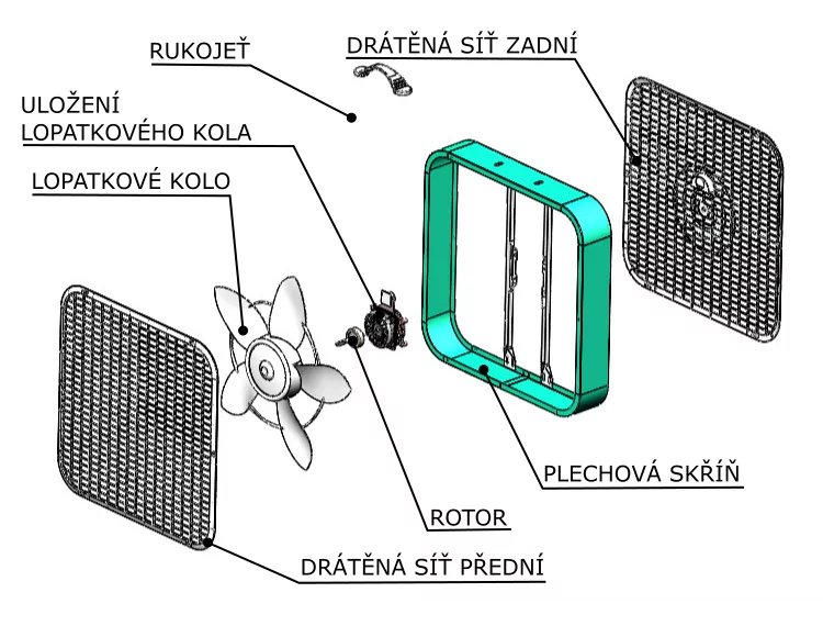 2-SolidWorks-postup-navod-modelani-vetrak-plechove-dily-1